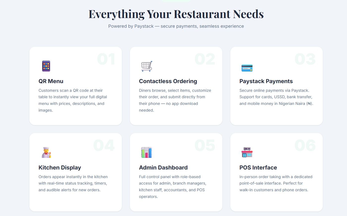 FoodScan Restaurant